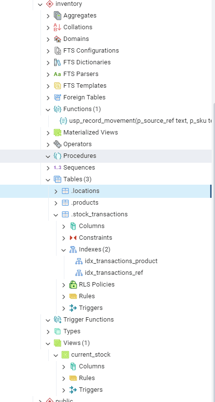Successful Execution Results
